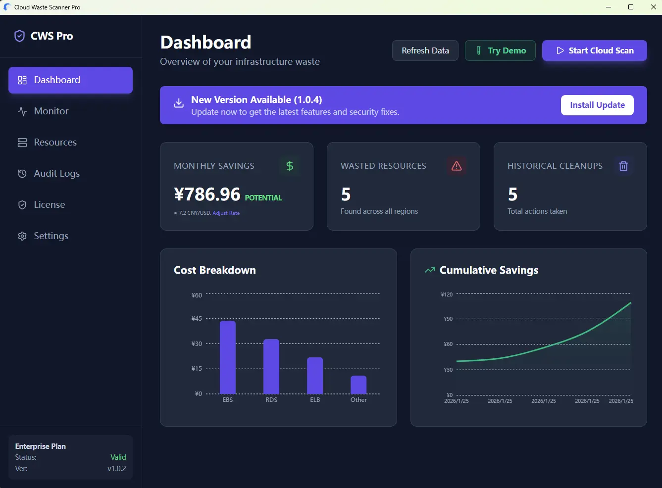 Cloud Waste Scanner dashboard from the first release.
