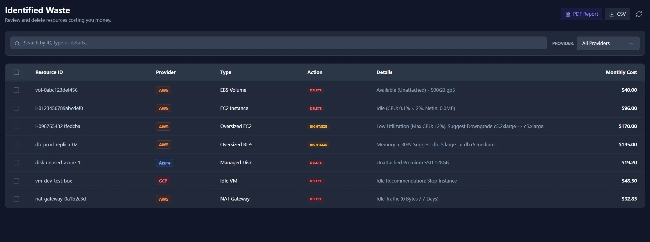 Execution plan preview used for approval before cleanup.