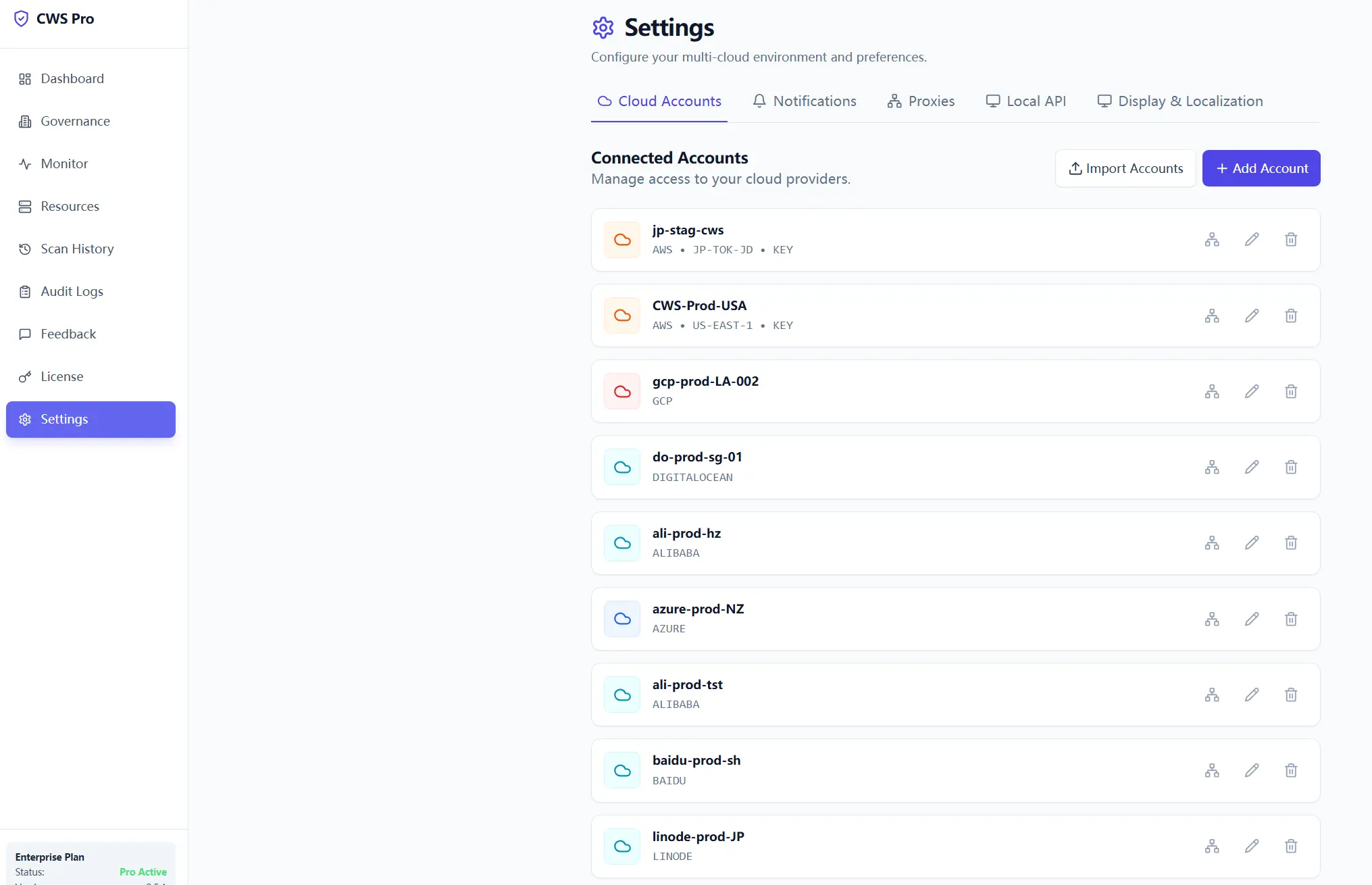 Cloud Waste Scanner dashboard after initial setup.