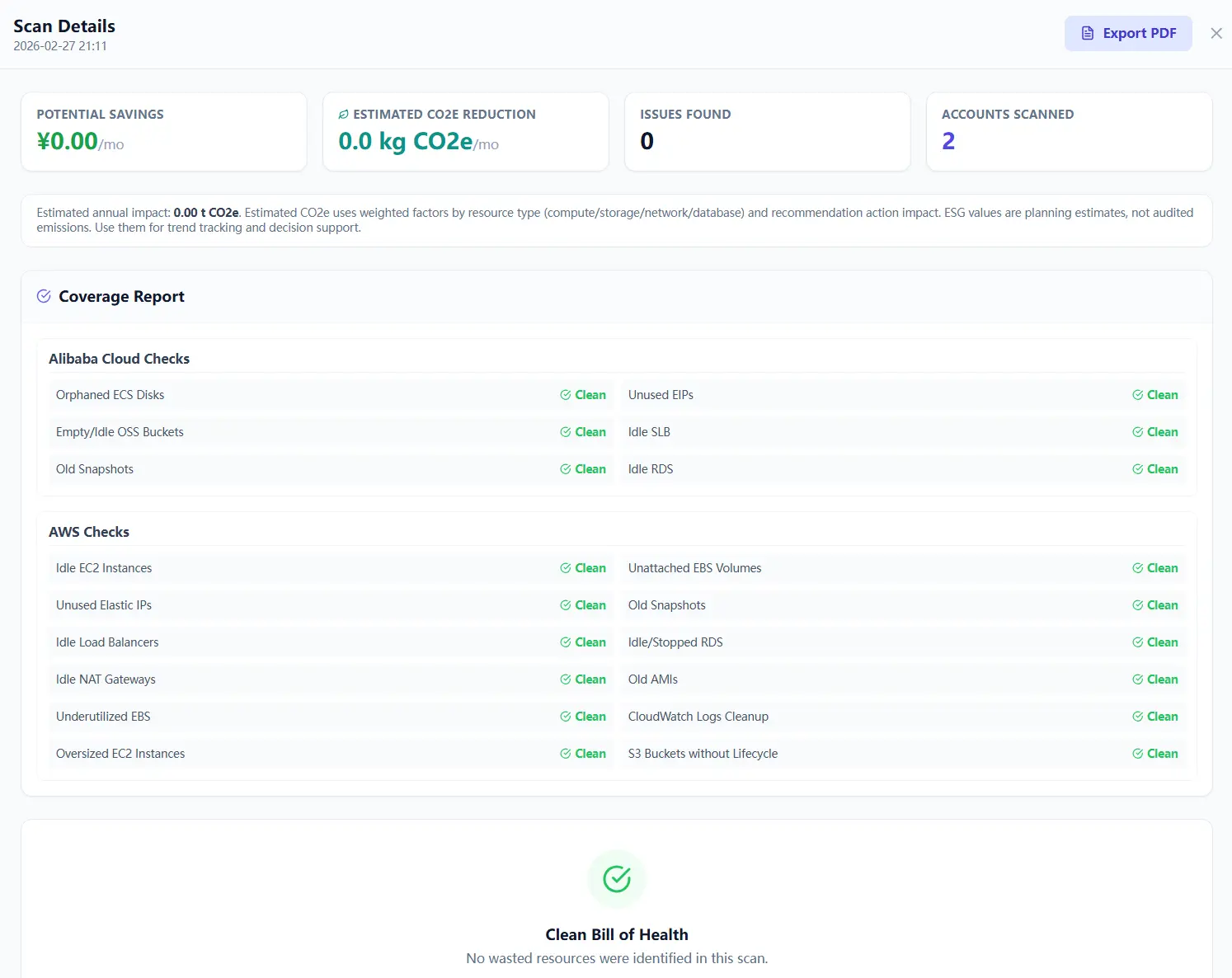 Export workflow for report output after scan.