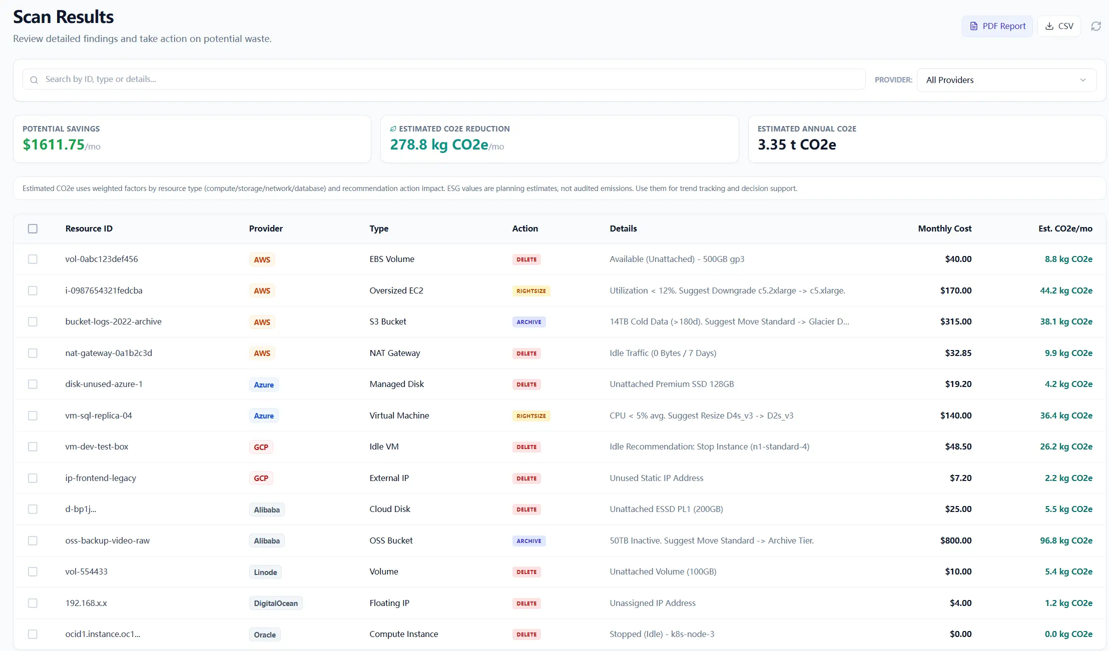 Scan Result page with filters, result list, and action controls for the latest scan.