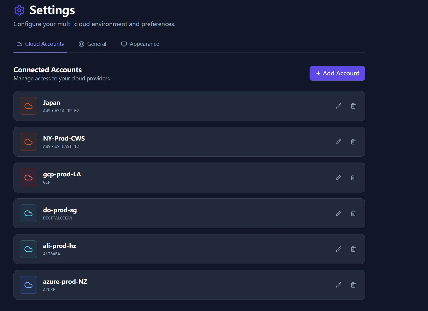 Monitor-style summary used to evaluate traffic and network resource utilization.