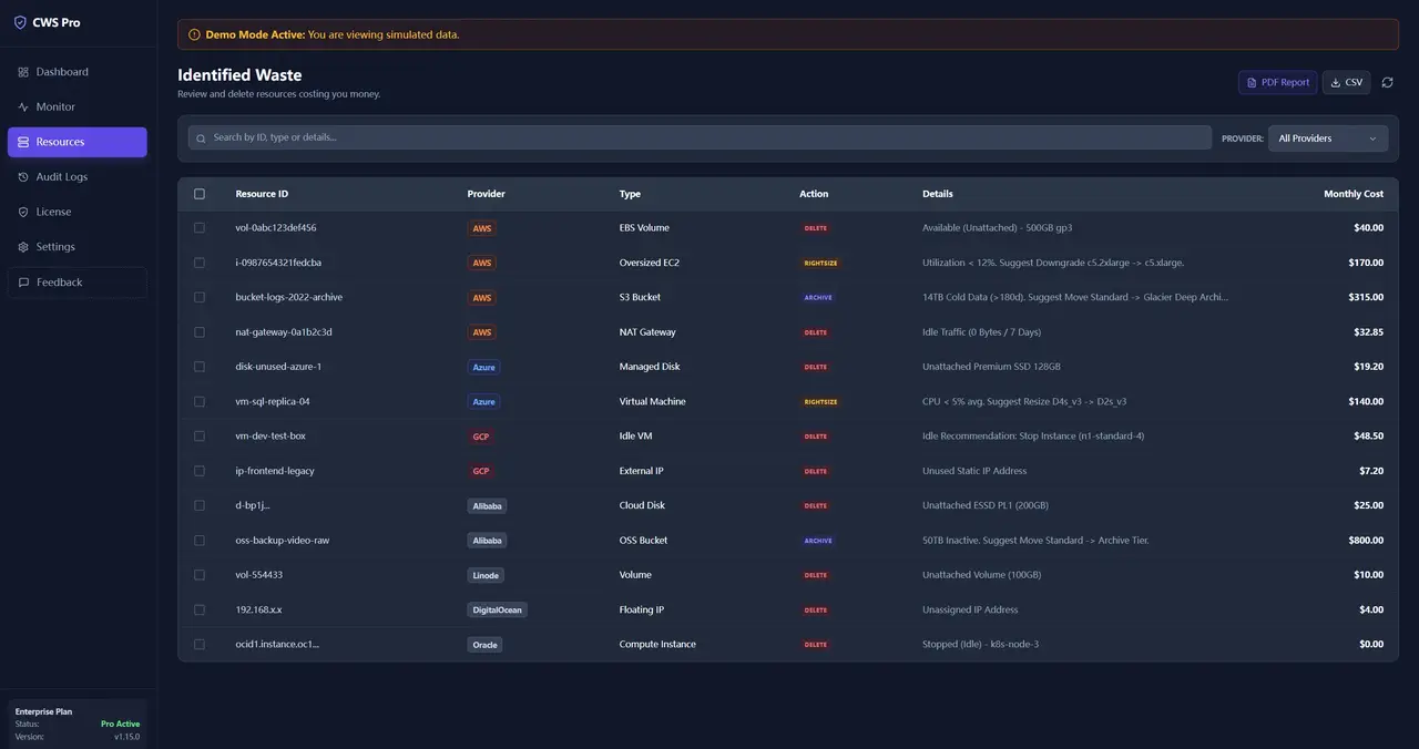 Cloud Waste Scanner product dashboard preview