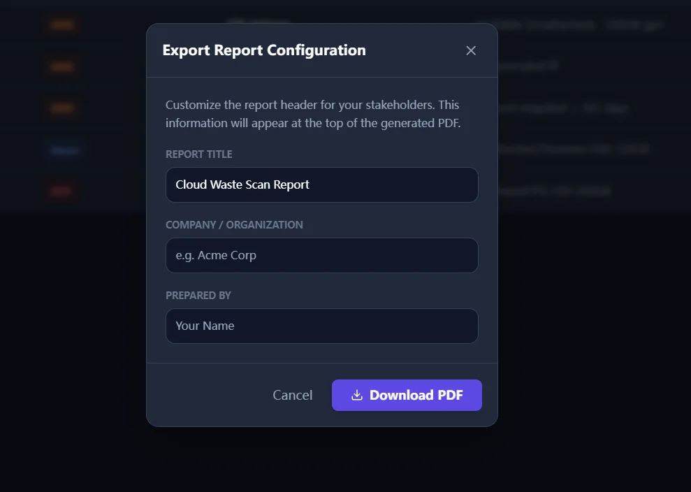 Monitor export view for trend tracking and ownership review